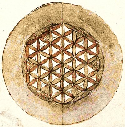 Codex Atlanticus folio 309v (Ausschnitt) von Leonardo da Vinci